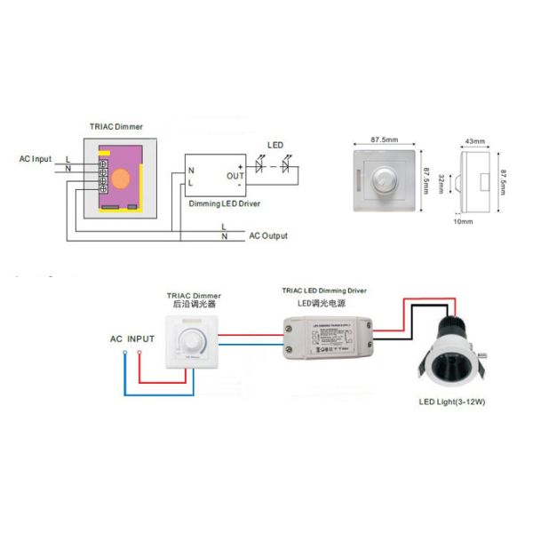 IR Remote LED Light Lamp Brightness Adjustable Wall Dimmer Knob Controller AC85-265V