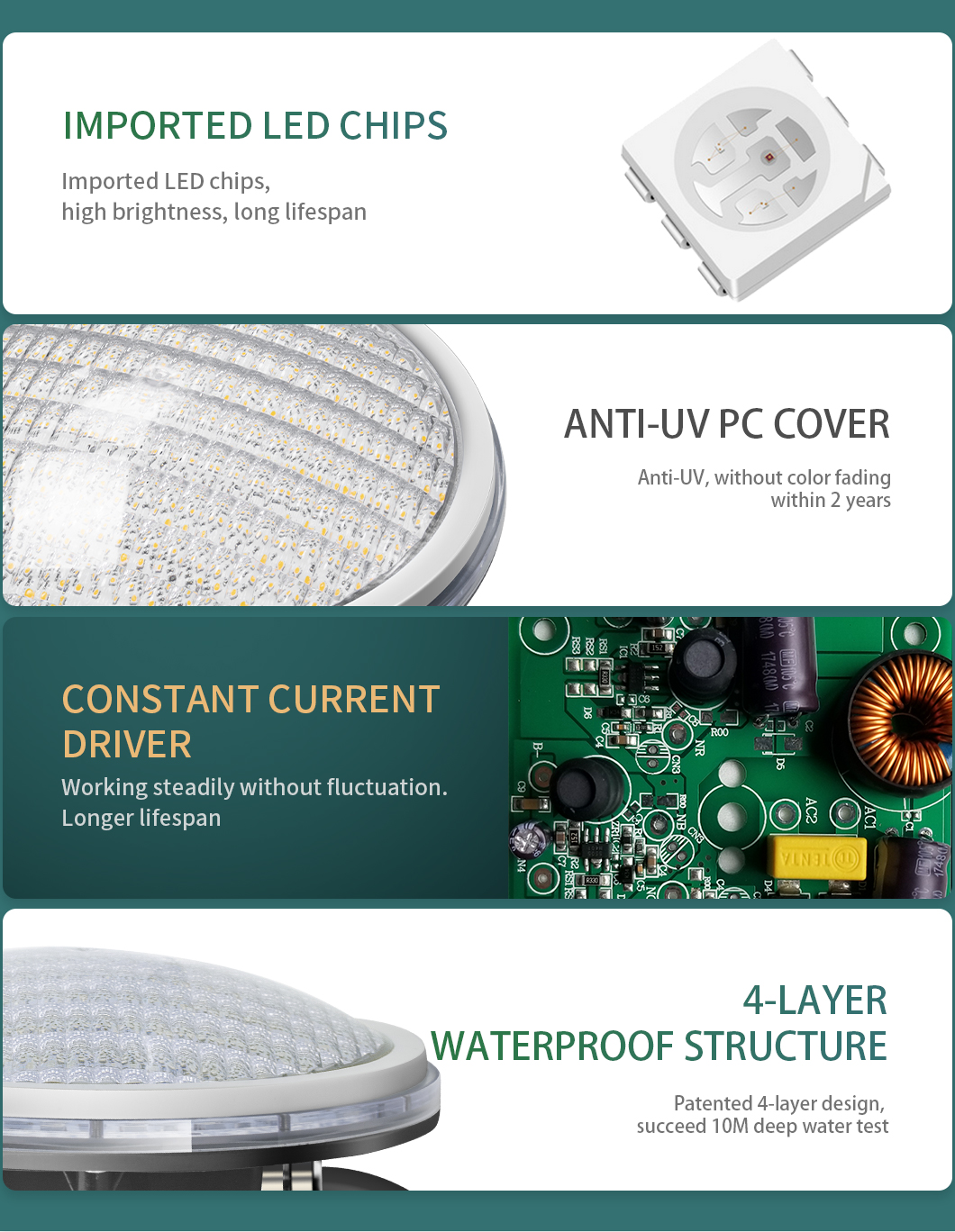 свет приведенный 520lm бассейна UL IP68 18W 2050ma водоустойчивый