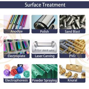 Huizhou City Yuan Wenyu Precision Parts Co., Ltd.