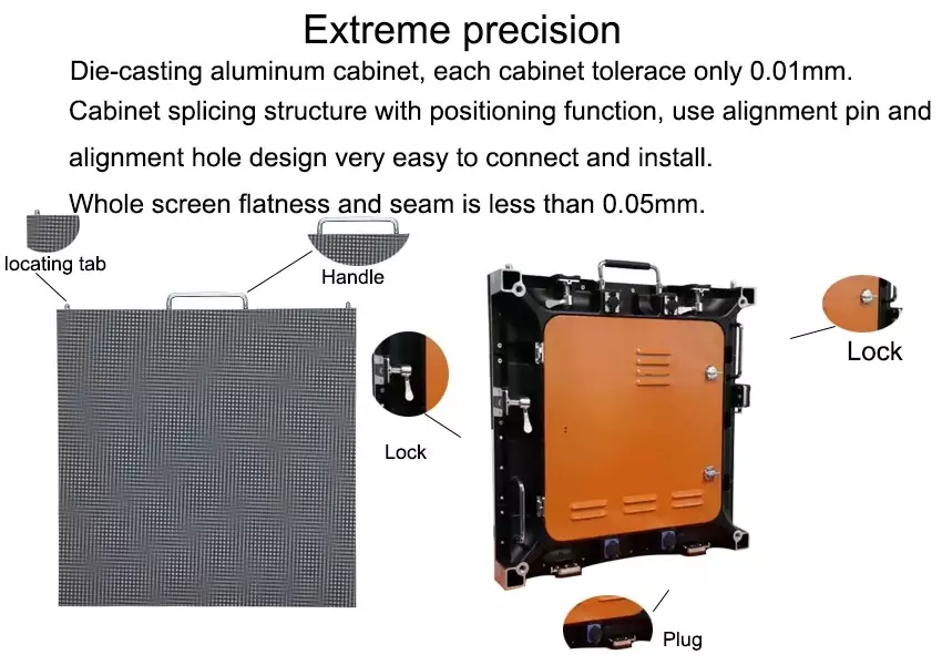 Small Pitch Indoor Full Color LED Display SMD P2 P2.5 Low Frequency Current large video screen
