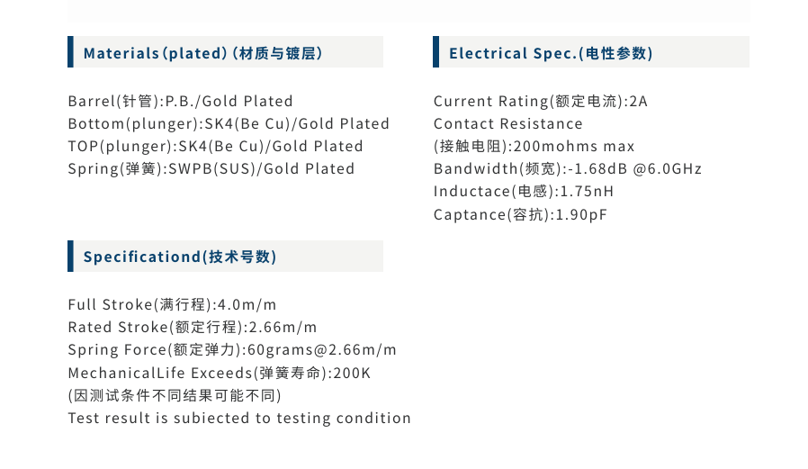 Custom Double Ended Pogo Pin Spring Loaded Probe | China Manufacturer