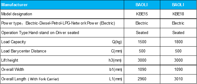 3000mm Electric Forklift Truck Counterbalance Forklift Truck 1.5 - 1.8 Tons