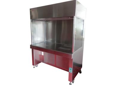 Armários horizontais médicos do fluxo laminar de pressão positiva com o filtro de ar de HEPA/ULPA