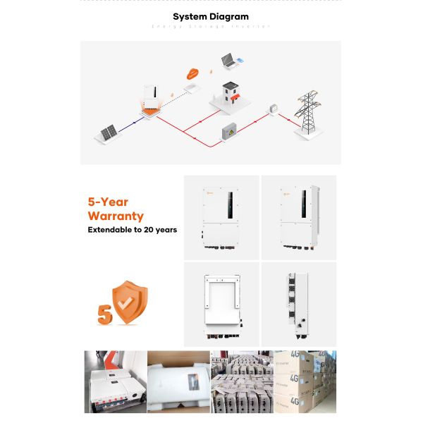 High Efficiency in Stock Hybrid Three 3 Phase High Voltage 10KW 15KW 20KW 30KW 40KW 50KW Solis Solar Inverter