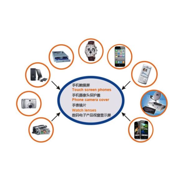 Сапфир оптически Виндовс Дя60*5мм круглое для смартфона оборудования вакуума