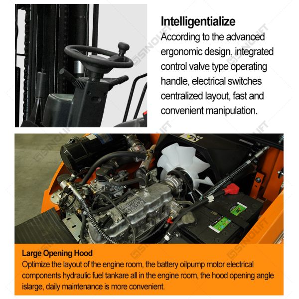 L SERIES PRO 2.0-3.8T Internal-Combustion Counter Balanced Forklift