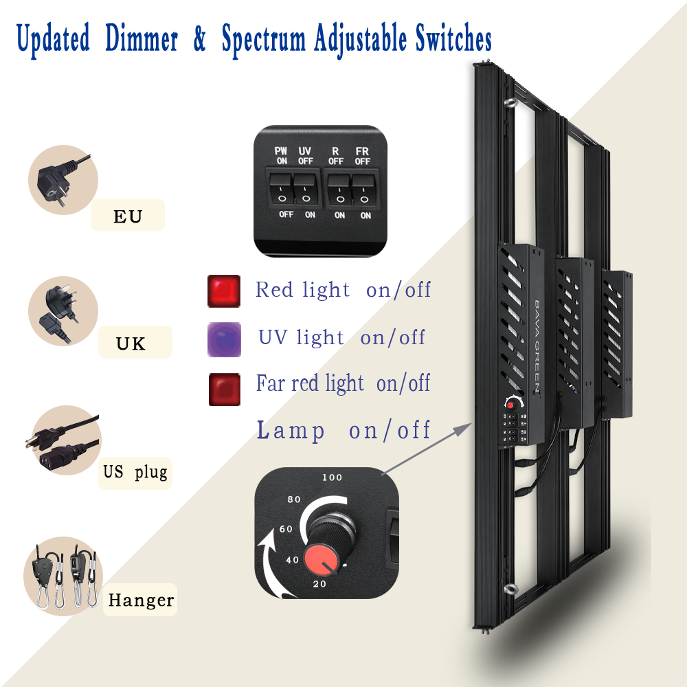 СИД инфракрасн IP20 1560Umol/s УЛЬТРАФИОЛЕТОВОЕ вырасти светлое 600w V4 Samsung Lm301h AC277V