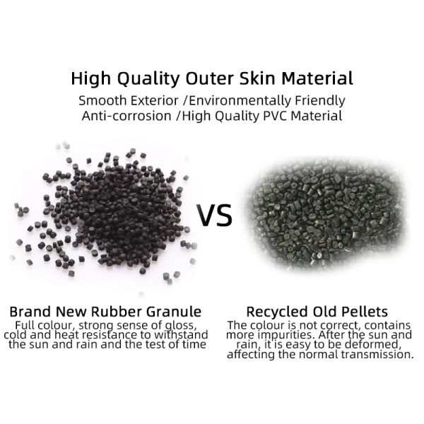 Кабель для внутренних и наружных помещений 1 2 4