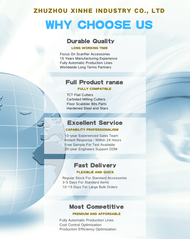 accesorios concretos CP206-T de los escarificadores de las fresas 6PT en las Creta-alisadoras de EDCO