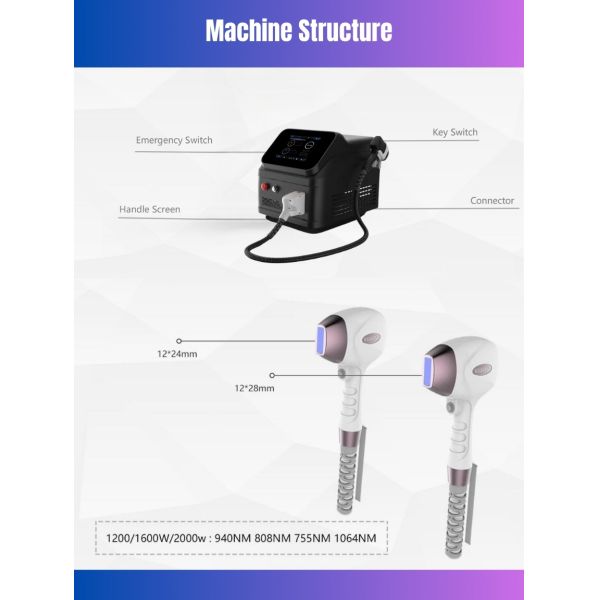2024 Glory Pro 4 в 1 Постоянный диодный лазерный эпилятор 808nm 755nm 940nm 1064nm Красотка для омоложения кожи