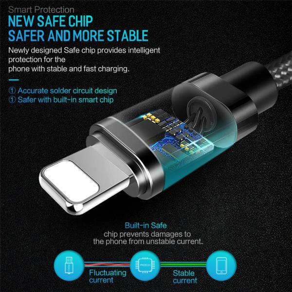 3.1A Fast Charging USB Cable