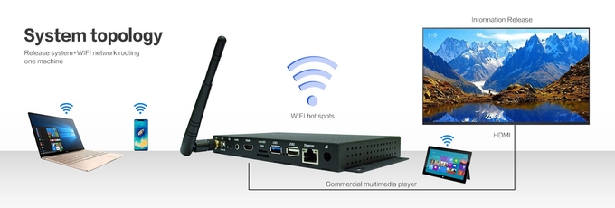 Локальные сети WiFi BT коробки медиа-проигрывателя ядра мини HD квадрацикла андроида для умной рекламы