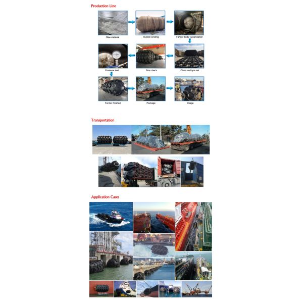 Marine Rubber Pneumatic Fender Ship Docking Rubber Fender