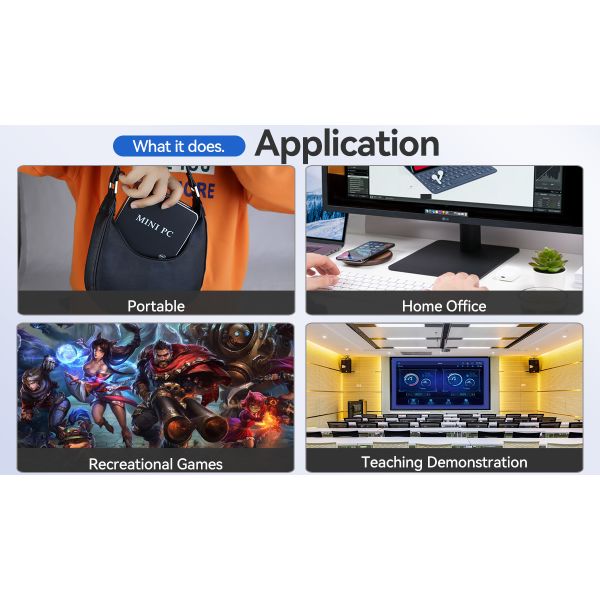 Intel Core i5 1135G7 Home Mini PC M.2 2242 SSD с двойной локальной сетью и вентилятором