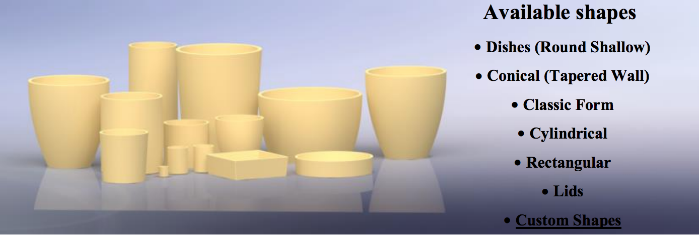 Тигли для стеклянной делая лаборатории, цветные металлы циркона силиката ΖIrconia