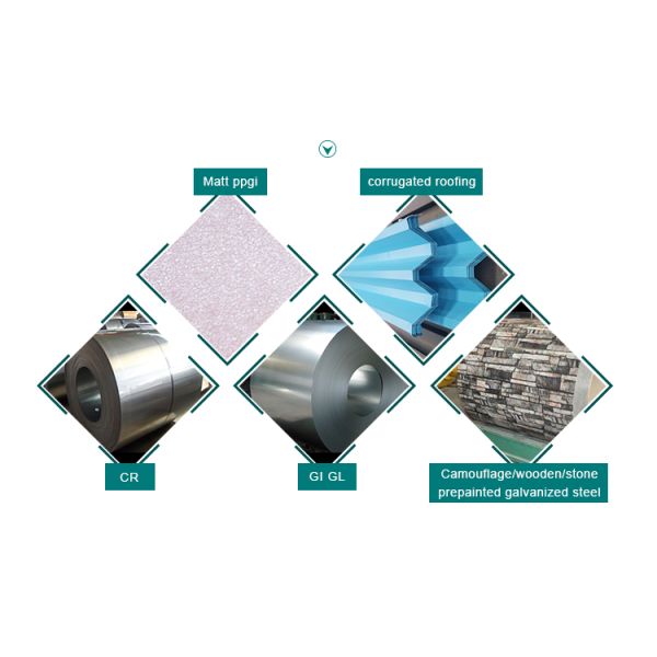 Galvanized Steel Floor Decking Sheet Galvanized Corrugated Roofing Sheet