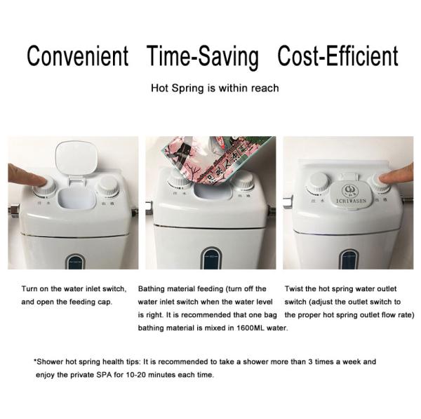 Household Boost Massage Spa Shower System