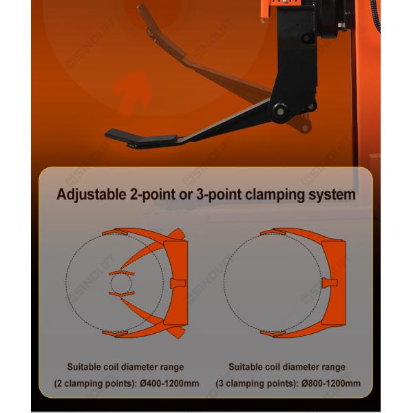 CDD500-R1200 Automatic Pressure-Adjusting Roll Clamp Stacker