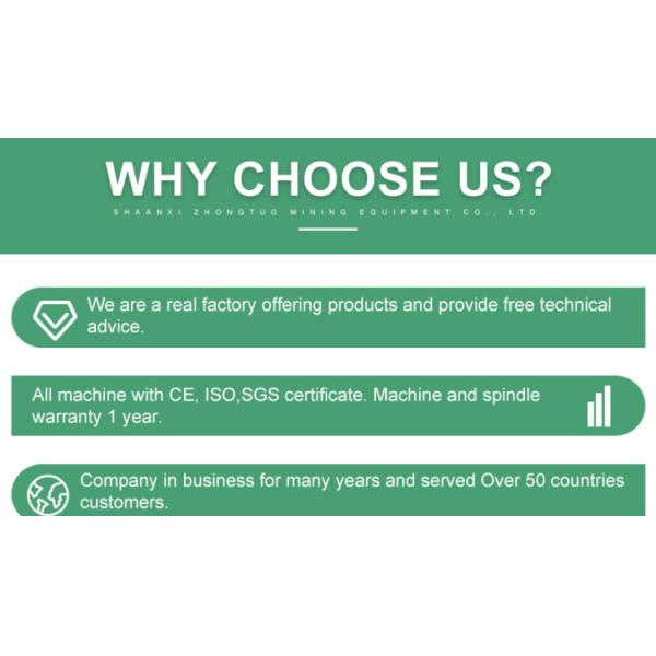 Mini Hand Diamond Wire Saw Guide Wheels