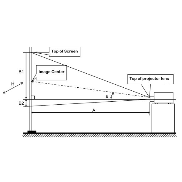 8500 Lumen DLP Laser Projector with Short-Throw Clarity