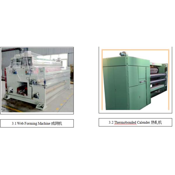 Fully Automatic S SS SMMS High Quality Pp Meltbond Non Woven Fabric Making Equipment Production Line