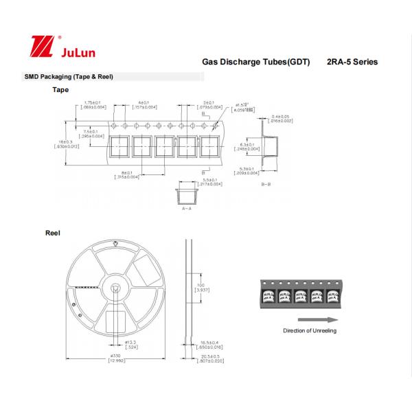 Неэтилированные керамические нагнетательные трубы газа GDT для VFDs