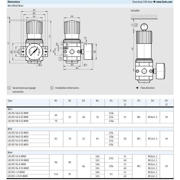 Регуляторы давления LR/LRS FESTO LR-1/2-D-MIDI серии дизайна d металла