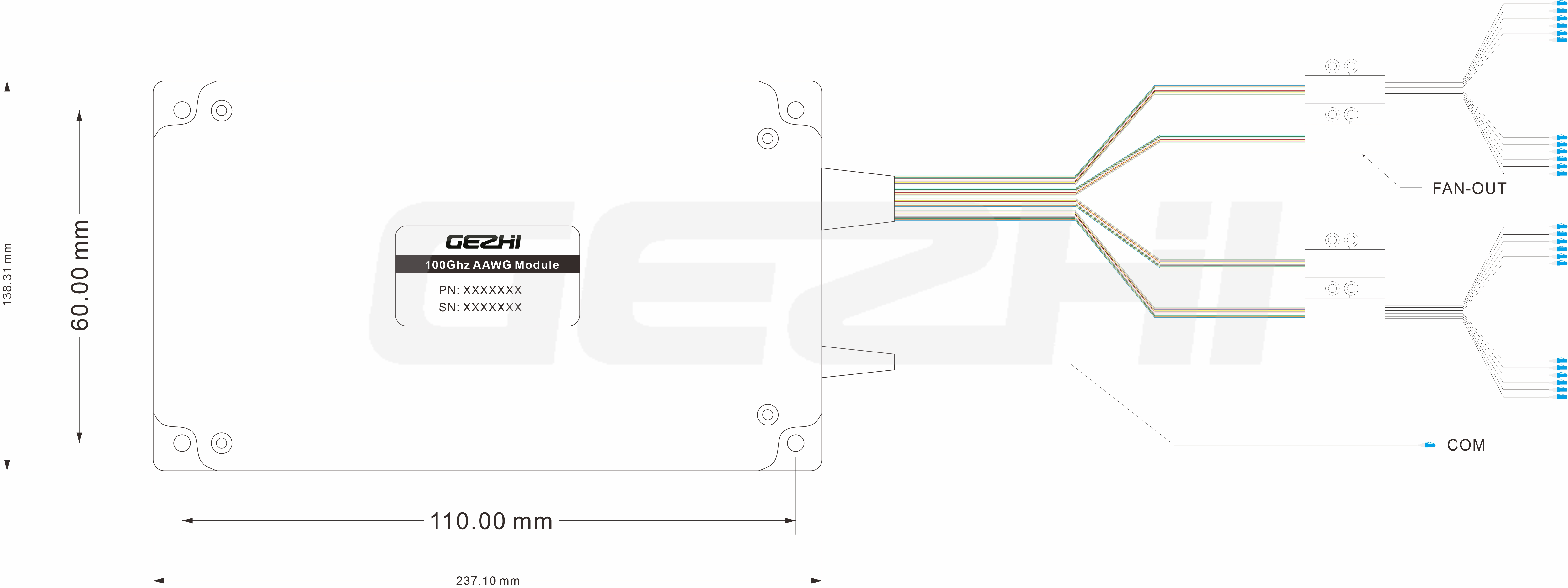 80-канальный DWDM-модуль Gaussion AAWG Mux / Demux-модуль для ЦОД