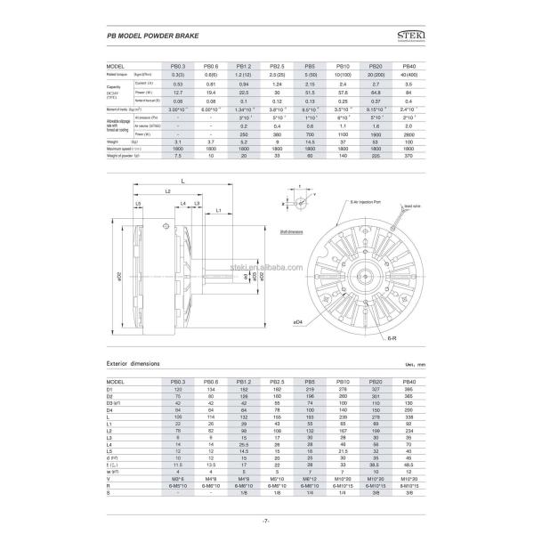 Heat Radiation and Magnetic Powder Clutch STEKI 2019 Plastic Extruder/ Tandem Extruder