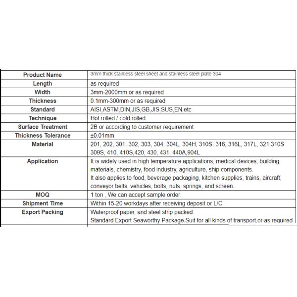 NM450 Wear Resistant Stainless Steel Plate Ss Sheet Metal AR450 HB450 XAR450