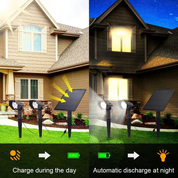 Double Head Monocrystalline Silicon 3W Solar Spotlight With 3 Speed Dimming