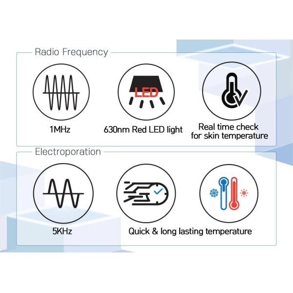 Электропорационная мезотерапия охлаждение нагрев RF подъемная машина для натягивания кожи
