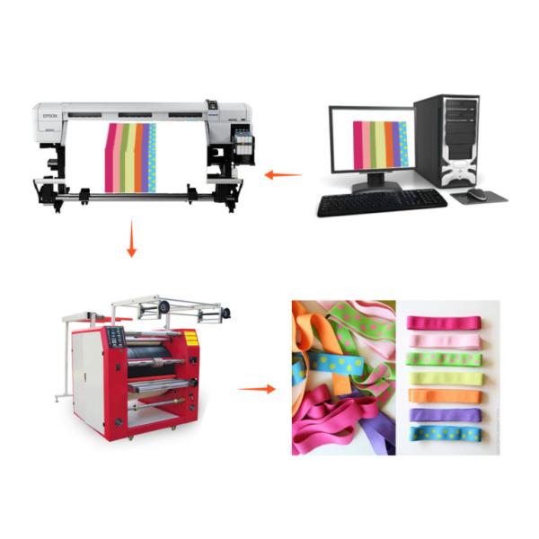 Планшетная машина прессы жары календаря ткани ленты