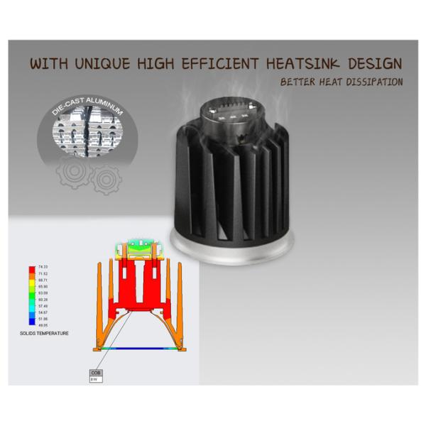 3000K/4000K/5000K Adjustable MR16 Module 9W COB LED For Commercial Lighting