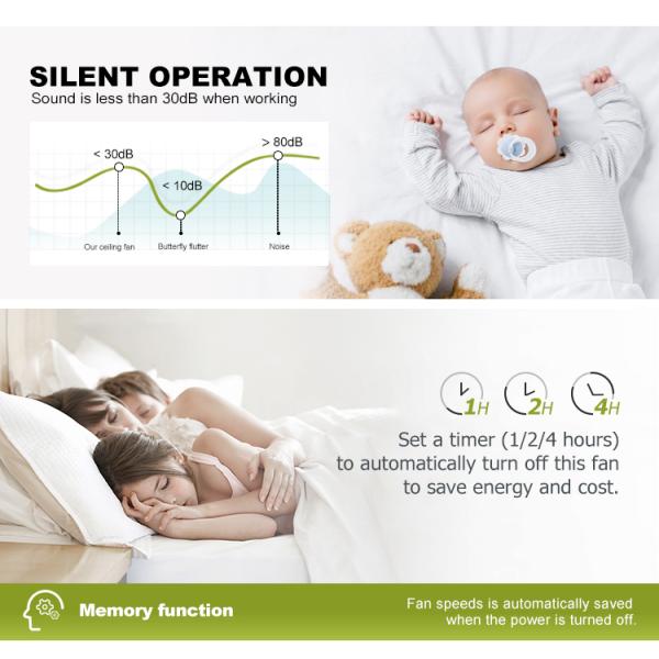 52 polegadas ventilador de teto sem luz Tipo de vento padrão com controle remoto e pás