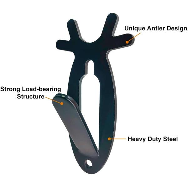 Одноуровневые комплекты установки Витрины крюки европейский череп стенка крепление вешалки 1,5 мм толщина