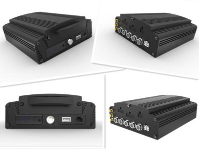 M710 AHD 720P / 960H  Security Camera Dvr  Linux Operating System
