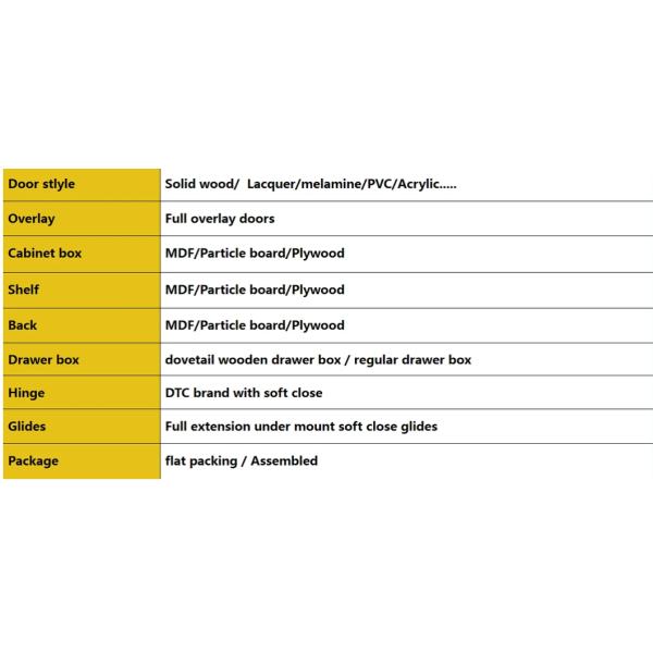 Modern Rock Board Tipo Abierto Decoración de cocina de la isla gabinete gabinete de cocina