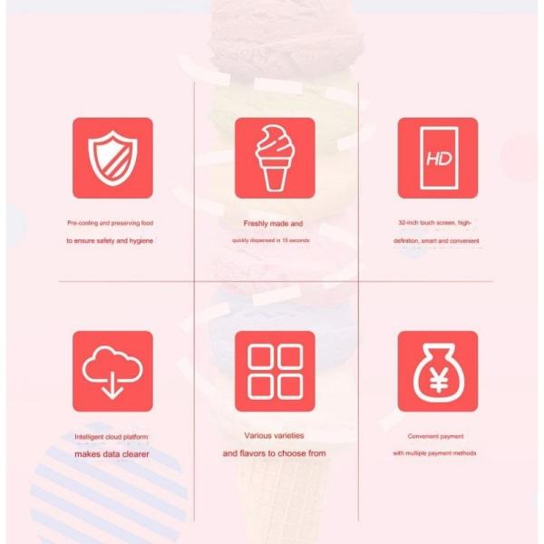220V Self-Service Vending Machine Smart Ice Cream Maker from Manufacturing Plant