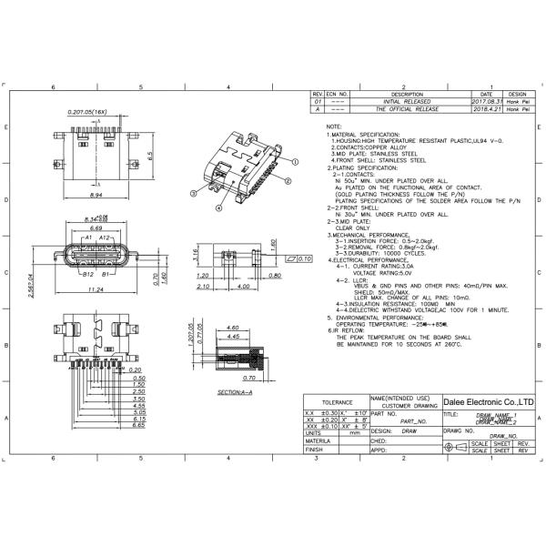 100MΩ Min Insulation Resistance USB Type C Connector In Rear DVR Video Recorder