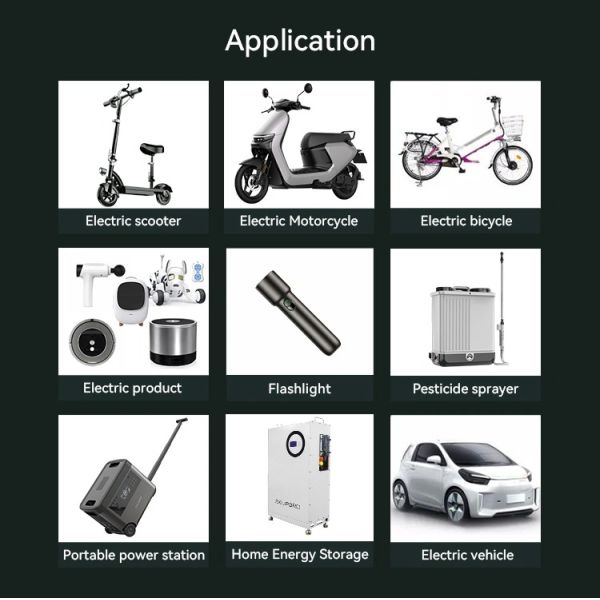 HiNa 10Ah Sodium Ion Battery with 3000 Cycles and 3C Discharge Rate for High Performance Energy Storage