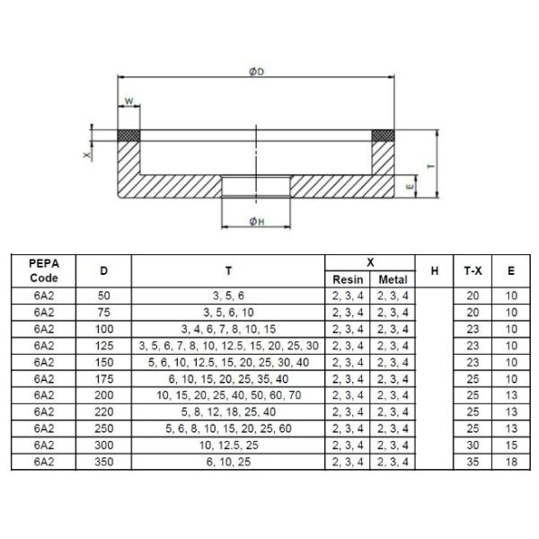 Straight Metal Bond Grinding Wheels CBN 1A1 4A2 6A2 Flat For Carbide ISO9001 Approved