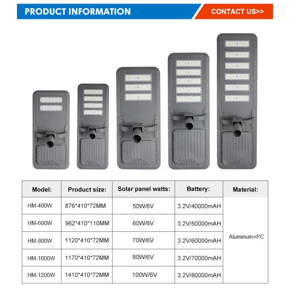 SMD5054 3000-8000K Ip65 Waterproof Solar Led Street Light 6V Polycrystalline