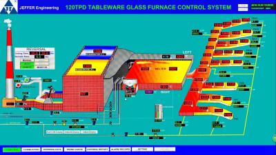 Painted mild steel 0.5mm 120TPD Furnace Control System