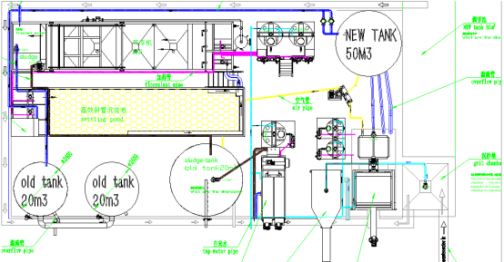 Waste Treatment Plant Plastic Industrial Water Treatment Systems