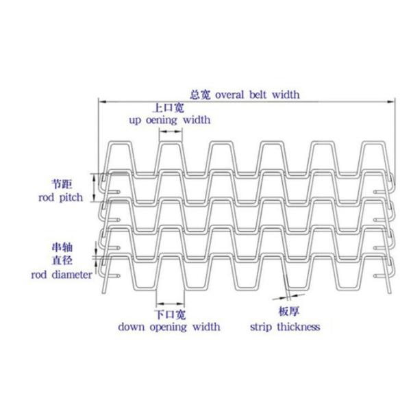 High Grade Stainless Steel Wire Belt , Flat Wire Conveyor Belt  Honeycomb Metal