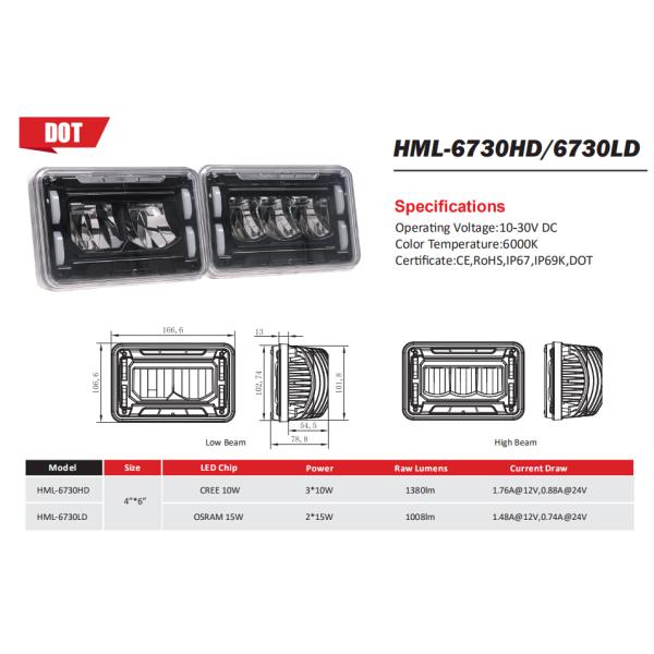 30W ТОЧКА самое яркое 4x6 загерметизировала выход фар OSRAM 1030lm СИД луча