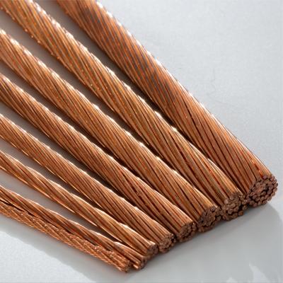 Copper Catenary Wire for Electric Railways and Tram Systems durable