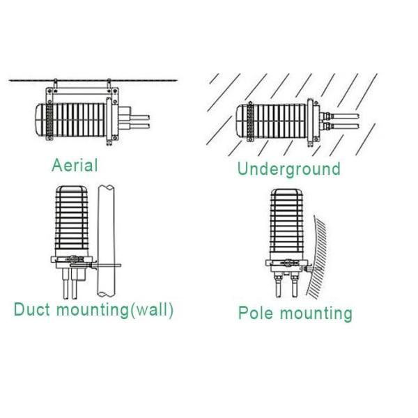 Соединяя распределительная коробка черноты закрытия кабельного сростка оптического волокна рукавов на открытом воздухе