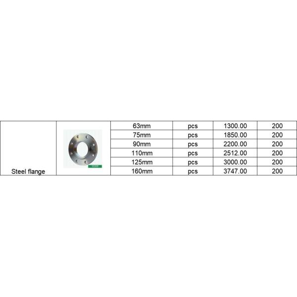 Steel Flange PPR Flange Core Heat Resistant Anti Rusty 20 - 160mm